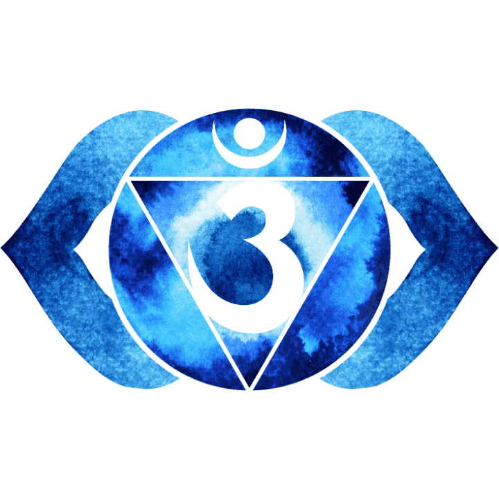 Chakra du troisième oeil